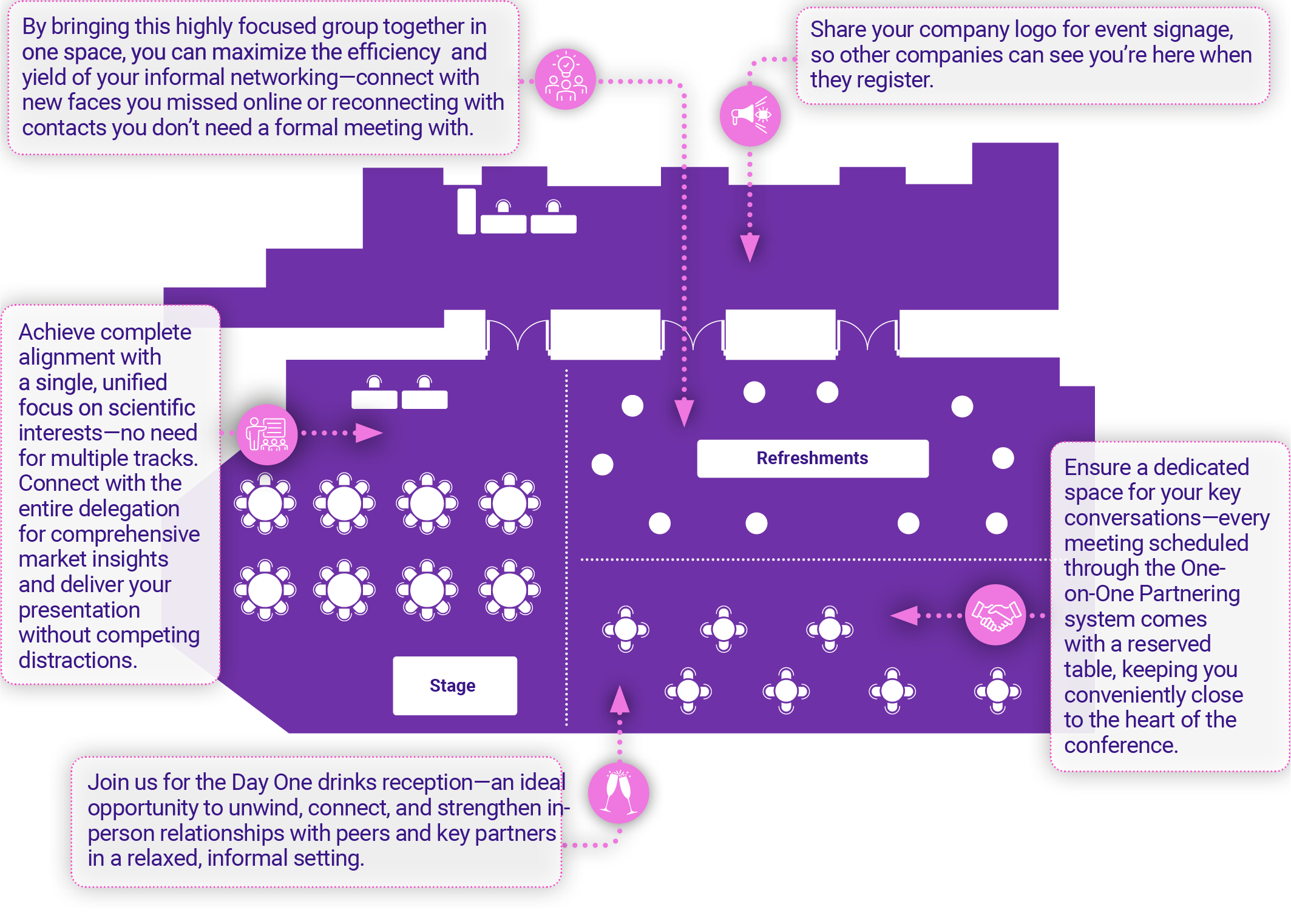CNS Summit Floorplan
